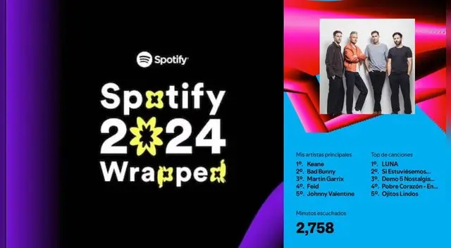 Así podrás ver tu Spotify Wrapped 2024 y conocer tus artistas y canciones más escuchadas. Así podrás ver tu Spotify Wrapped 2024 y conocer tus artistas y canciones más escuchadas.