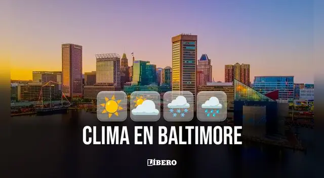 Clima y pronóstico del tiempo en Baltimore hoy, viernes 28 de febrero de 2025, según National Weather Service. | Foto: Composición Líbero
