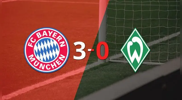 BsAs (DataFactory) BsAs (DataFactory)