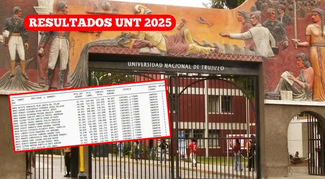 Conoce los resultados y puntajes del examen de admisión UNT 2025.