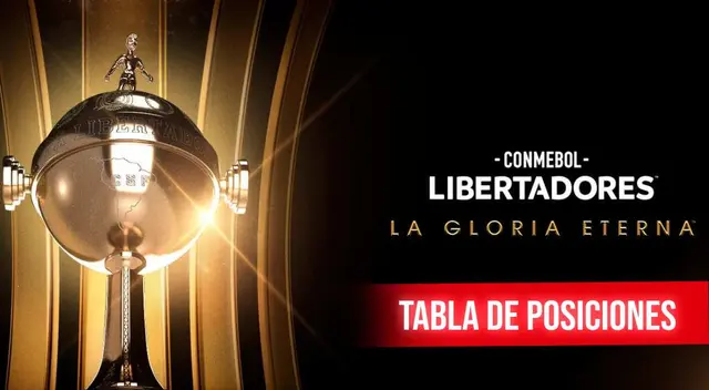 Tabla de posiciones de la Copa Libertadores 2025