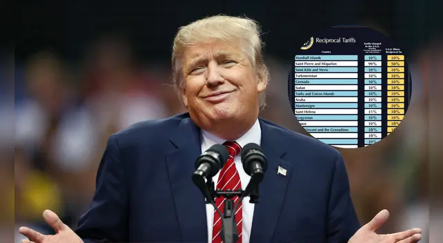 Donald Trump se burló de los países que buscan negociar los aranceles, diciendo que ahora "nos están besando el culo".