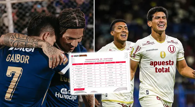 Alianza Lima y Universitario jugarían de visitantes en Lima ante clubes de provincia. Alianza Lima y Universitario jugarían de visitantes en Lima ante clubes de provincia.