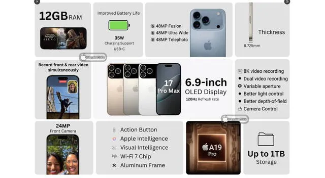 iPhone 17 Pro Max iPhone 17 Pro Max