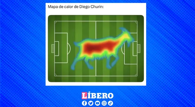 Los memes resaltan el gran trabajo de Churín en este partido decisivo.