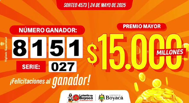Últimos resultados de la Lotería de Boyacá.   
