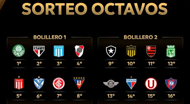 Sorteo de octavos de Copa Libertadores.