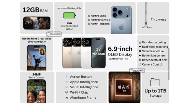 iPhone 17 Pro Max