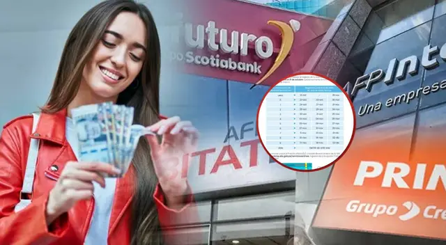AFP: consulta sobre las fechas para el retiro del dinero