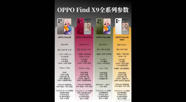 Oppo Find X9 Pro
