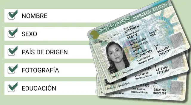 Nuevos filtros podrían aumentar tus probabilidades de ganar la Green Card.   