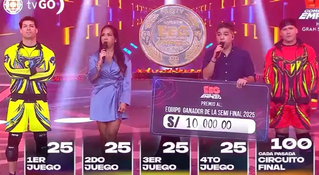 'Esto es Guerra' se consolida como el programa más visto de la televisión peruana, alcanzando 21 puntos de rating en su gran semifinal y picos de 24 puntos en el minuto a minuto. 'Esto es Guerra' se consolida como el programa más visto de la televisión peruana, alcanzando 21 puntos de rating en su gran semifinal y picos de 24 puntos en el minuto a minuto.