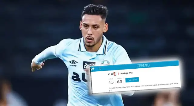 Globo Esporte calificó el desempeño de Erick Noriega en la derrota ante Botafogo