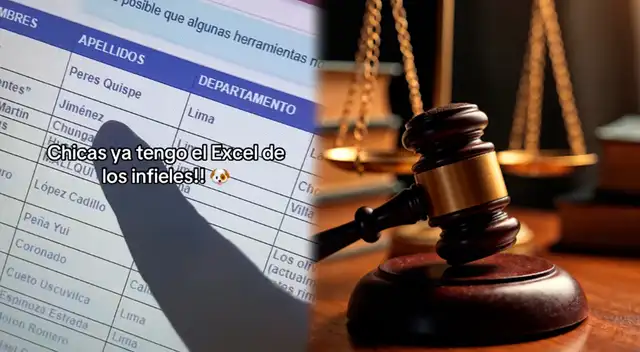 Se advierte sobre las consecuencias que afrontaría el creador de La lista negra de las girls. Se advierte sobre las consecuencias que afrontaría el creador de La lista negra de las girls.