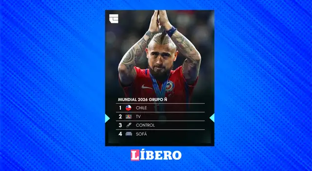 Chile ya tiene un grupo confirmado para el Mundial 2026.