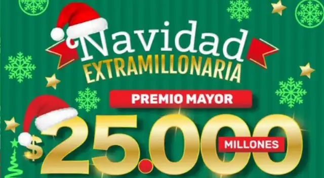 Resultados de la Lotería de Boyacá Sorteo Extraordinario del 24 de diciembre.
