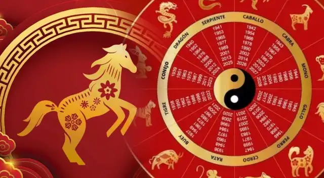 Año Nuevo Chino: conoce los detalles sobre el Caballo de Fuego