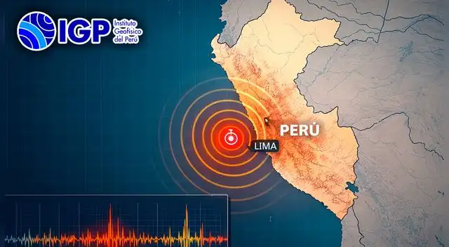 Revisa el reporte sísmico del IGP para este martes 3 de marzo de 2026 en Perú.