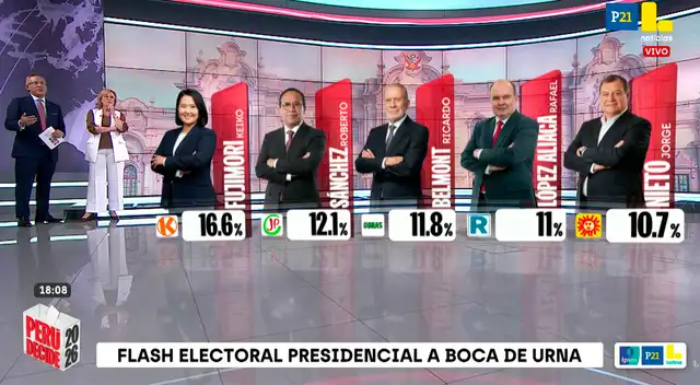 IPSOS