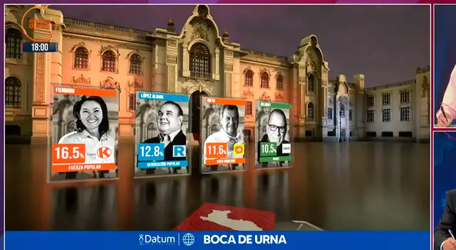 Datum