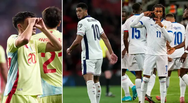 Jugadores del Mundial 2026 menores de 25 años. Foto: composición Líbero/IG