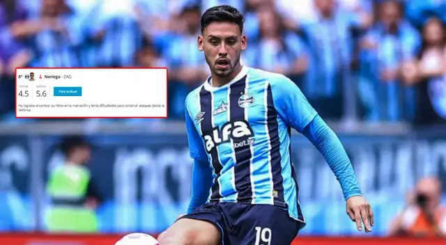Erick Noriega fue duramente criticado en Brasil. Foto: composición Líbero/IG Erick Noriega fue duramente criticado en Brasil. Foto: composición Líbero/IG