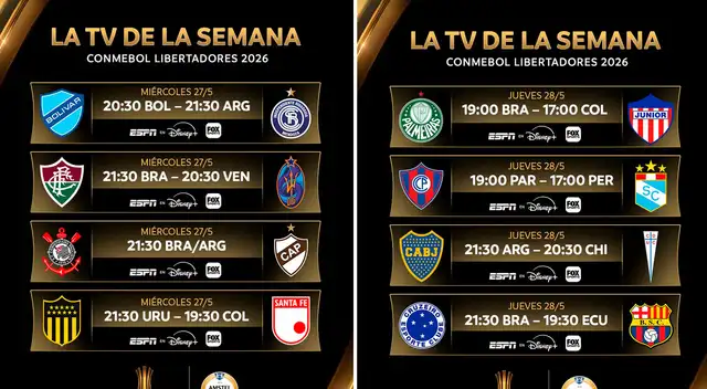 Programación de la última fecha de la fase de grupos.