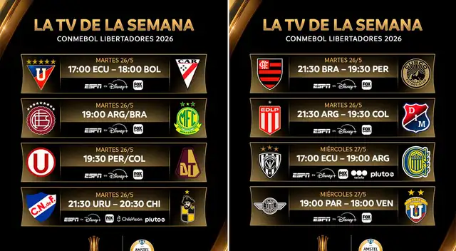 Programación de la última fecha de la fase de grupos.