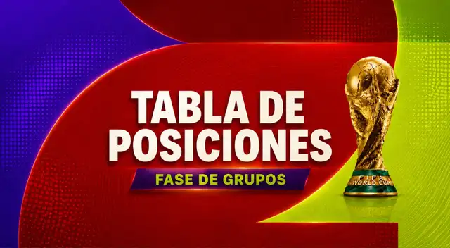 Conoce cómo se marchan las tablas de posiciones del Mundial 2026