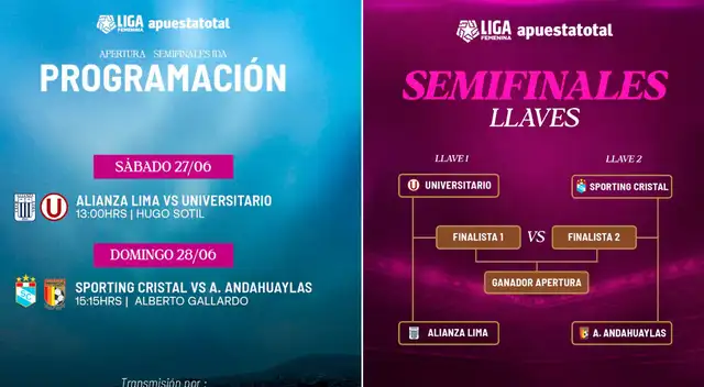 Programación de las semifinales de la Liga Femenina.