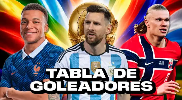 Tabla de goleadores del Mundial 2026. Tabla de goleadores del Mundial 2026.