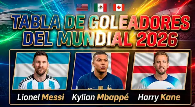 Lionel Messi y Kylian Mbappé lideran la tabla de máximos goleadores. Lionel Messi y Kylian Mbappé lideran la tabla de máximos goleadores.