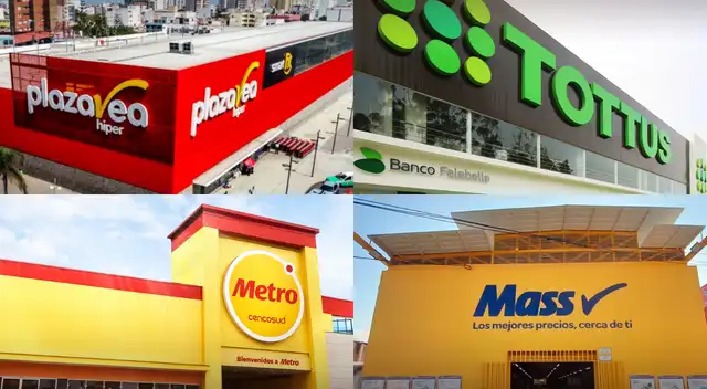 Fiestas Patrias, Supermercados.