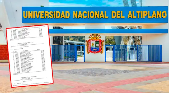 Revisa los resultados del examen de admisión de la Universidad Nacional del Altiplano Puno 2026-2 de este 8 y 9 de agosto. Revisa los resultados del examen de admisión de la Universidad Nacional del Altiplano Puno 2026-2 de este 8 y 9 de agosto.