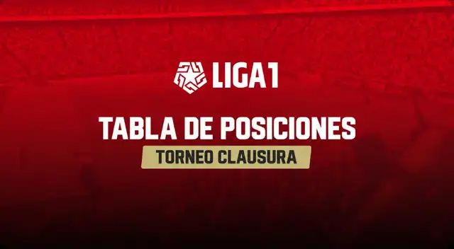Tabla de posiciones del Torneo Clausura de la Liga 1 2026