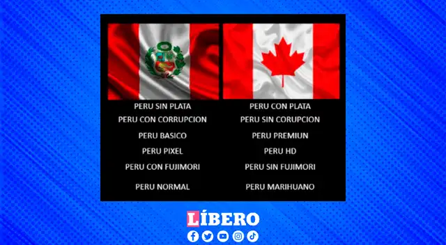 Tras el nuevo tropiezo de Perú, las redes sociales no perdonaron. Los usuarios compartieron divertidos memes. Tras el nuevo tropiezo de Perú, las redes sociales no perdonaron. Los usuarios compartieron divertidos memes.