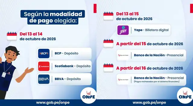 cuando pagan a los miembros de mesa cuando pagan a los miembros de mesa