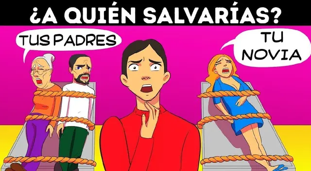 test de personalidad