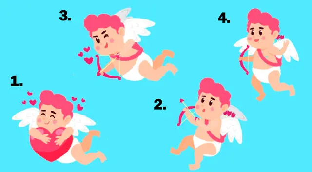 test de personalidad