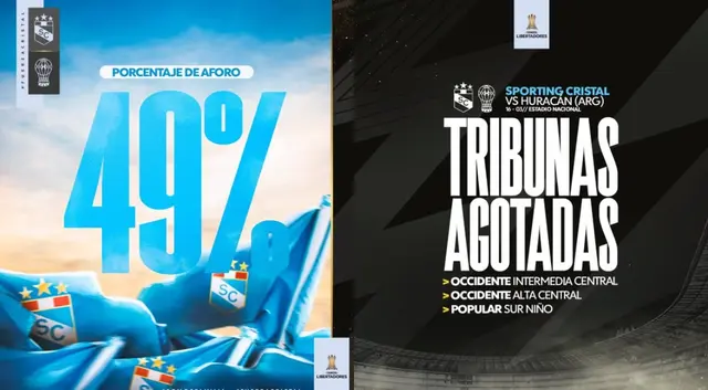 Sporting Cristal Sporting Cristal