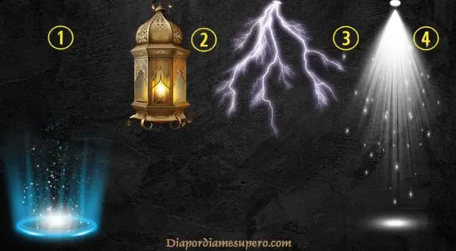 Test de personalidad. Test de personalidad.