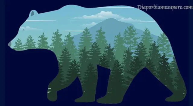 Test de personalidad. Test de personalidad.