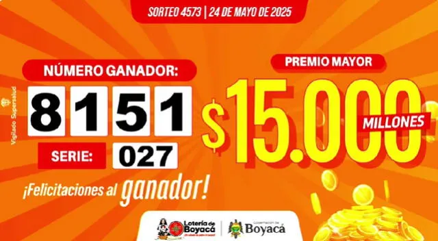 Último resultado Lotería de Boyacá