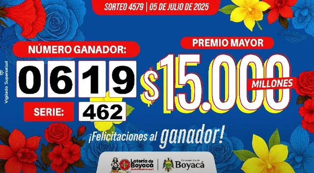 Número ganador de la Lotería de Boyacá.