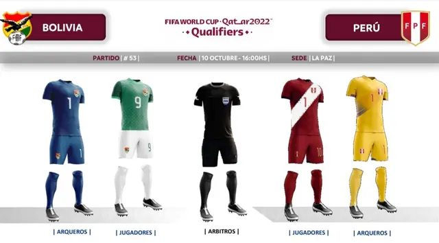 Camiseta de la Selección Peruana ante Bolivia en La Paz. Camiseta de la Selección Peruana ante Bolivia en La Paz.