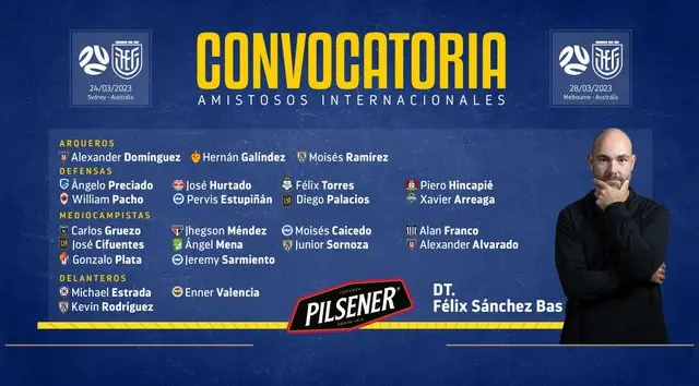 Byron Castillo no fue convocado por Ecuador.