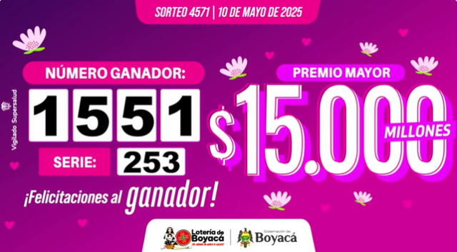 Último resultados de la Lotería Boyacá del sábado 10