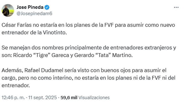 Ricardo Gareca