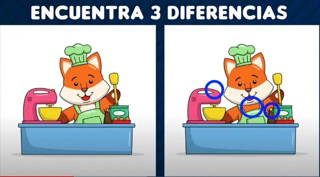 reto visual