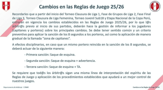 CONAR anunció una nueva medida en las reglas de la Liga 1 y advierte medidas disciplinarias. CONAR anunció una nueva medida en las reglas de la Liga 1 y advierte medidas disciplinarias.